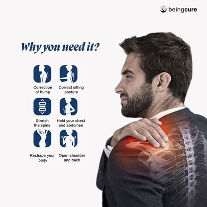 𝗣𝗼𝘀𝘁𝘂𝗿𝗲 𝗖𝗼𝗿𝗿𝗲𝗰𝘁𝗼𝗿 𝗕𝗲𝗹𝘁